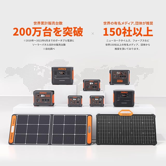 Jackery SolarSaga 60 ソーラーパネル 68W ETFE 太陽光パネル ソーラー