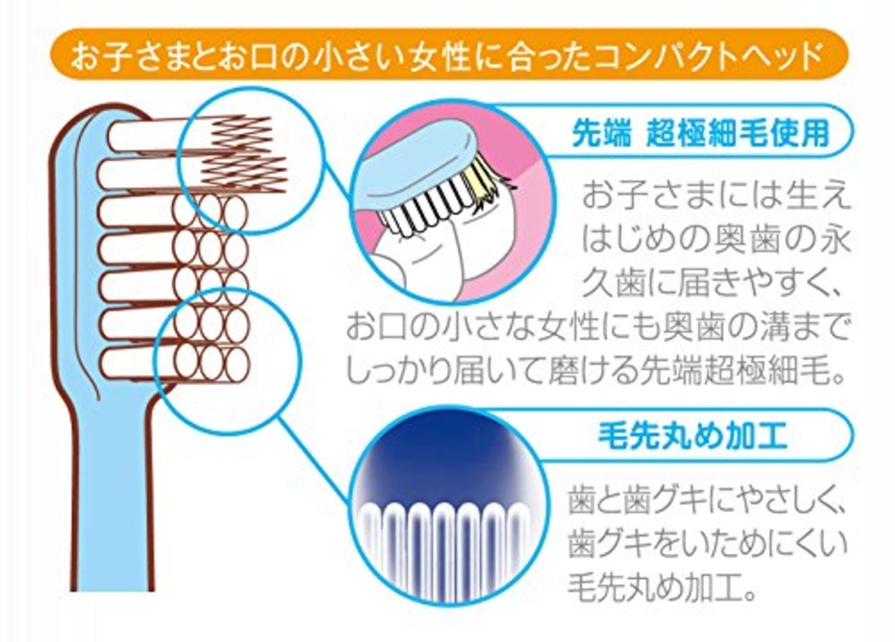 デンタルプロ クレパス風ハブラシ 5(色) 本入 セット 5個 (x 1)