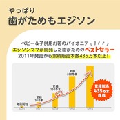EDISON mama(エジソンママ) カミカミBaby プレッツェル 3か月~ 歯がため/シリコン素材 おもちゃ