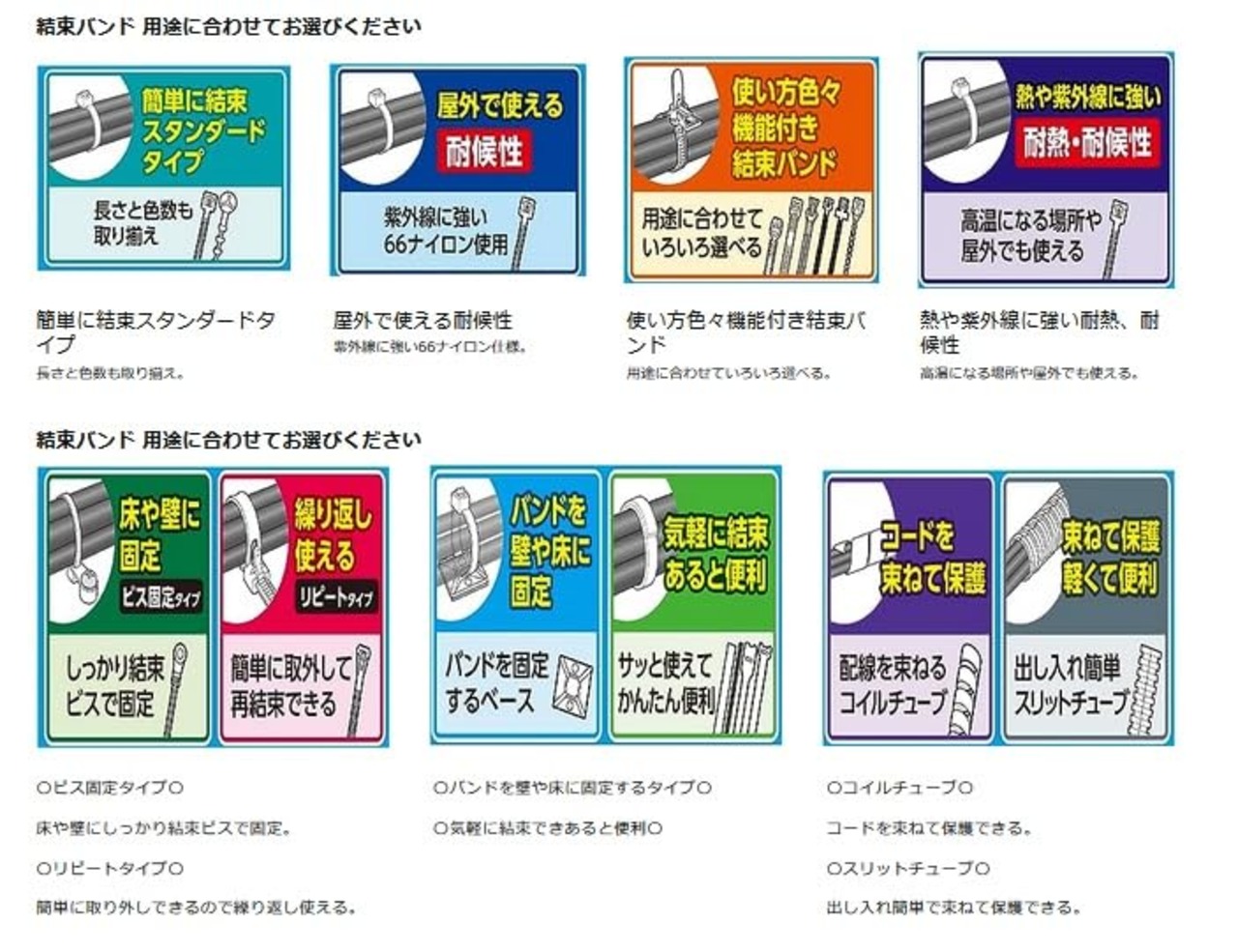 エルパ (ELPA) 結束バンド １５０ｍｍ 白 KBF-S150100(WH)