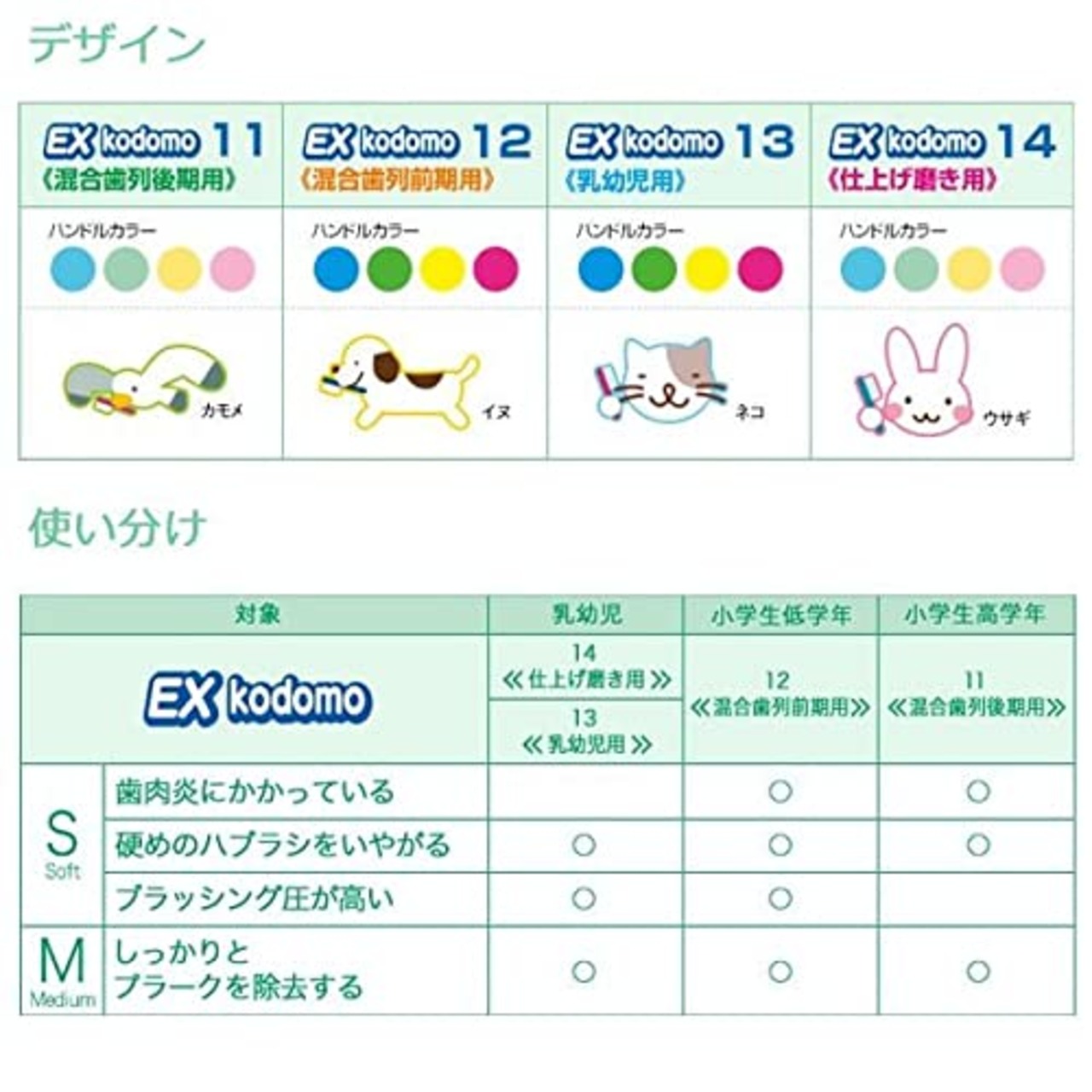 EX kodomo 14S