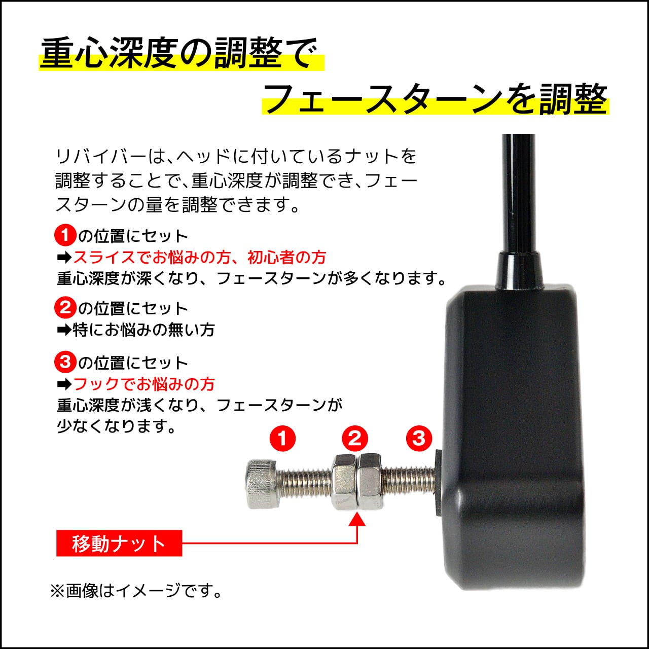 リバイバープラス初心者カスタム