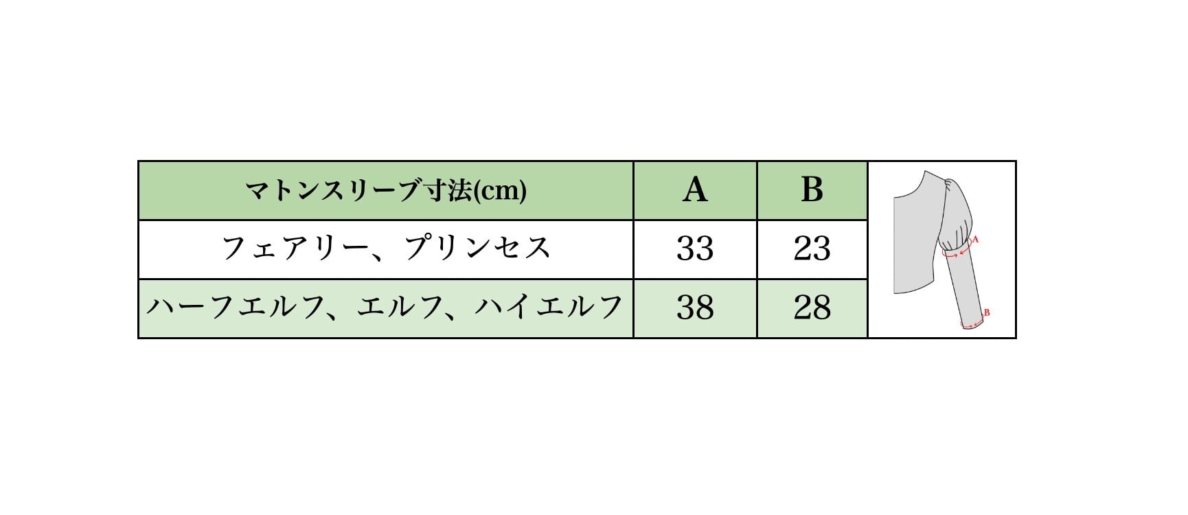 数量限定・ご予約券】プリモドールワンピース【ホワイト