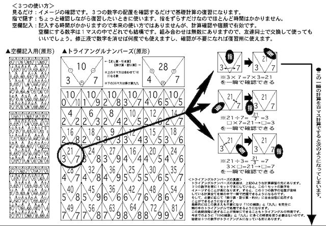 三角視算表 九九は36コだけでいい Dlファイル提供 どんぐり倶楽部の公式オンラインショップ