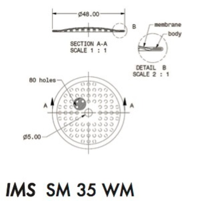 シャワースクリーン ● IMS Competition サンマルコ用 35µM