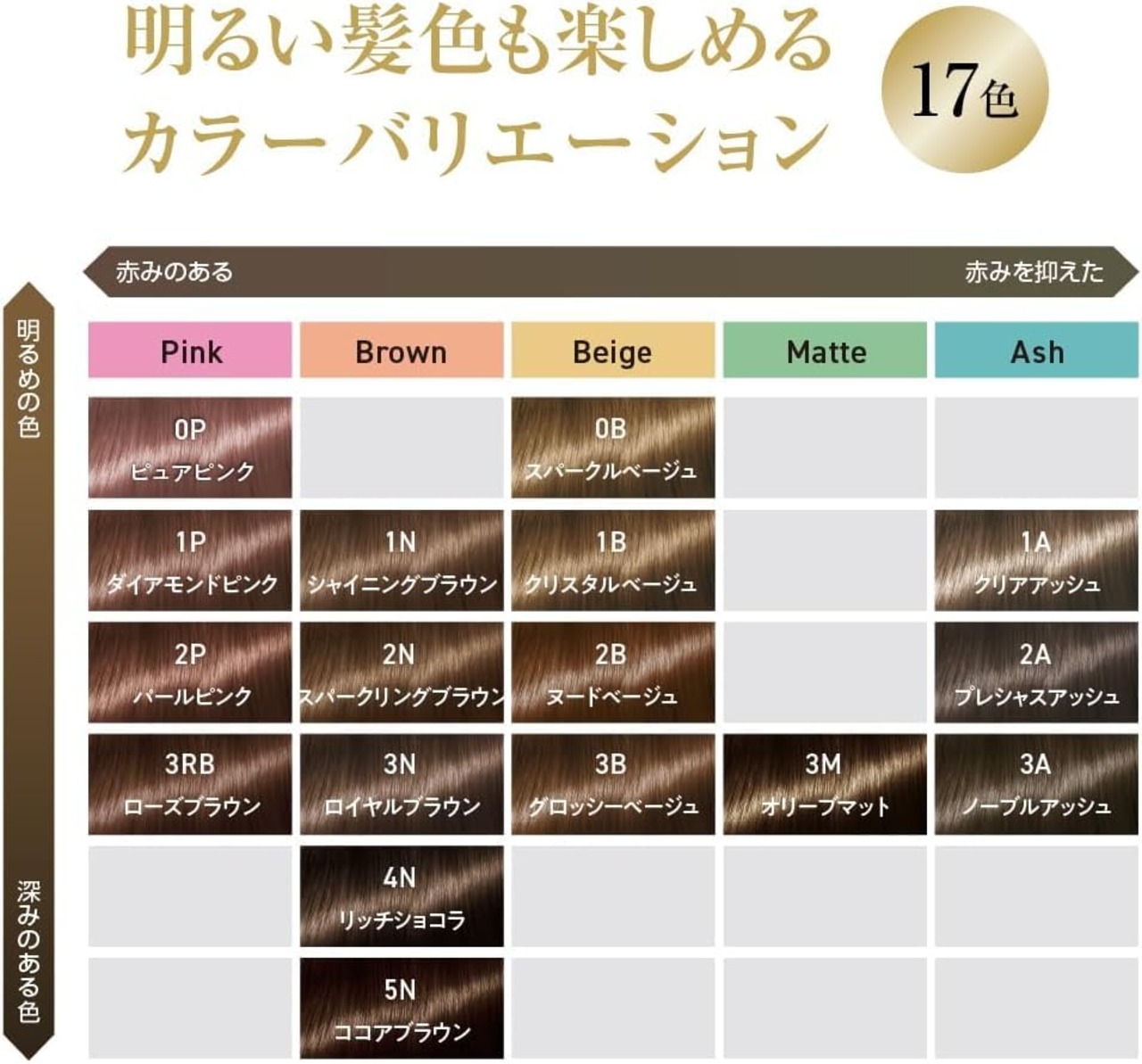 【サイオス】オレオクリームヘアカラー 0B スパークルベージュ(白髪染め)