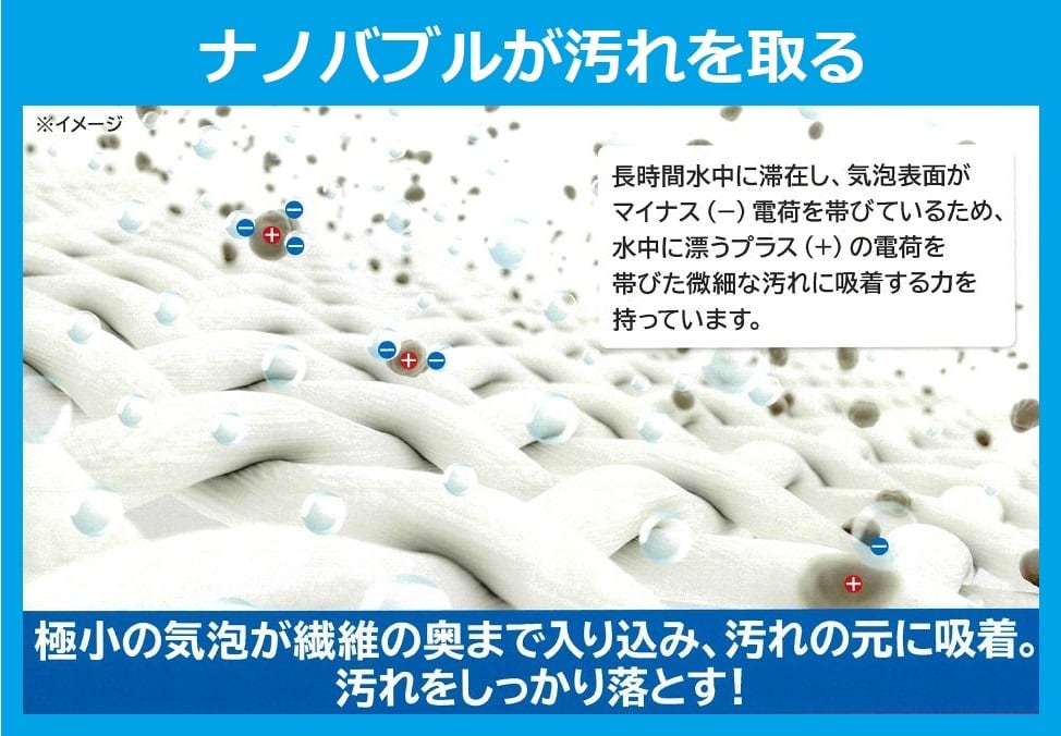 Vivaナノバブルウォッシュホース | 株式会社ビバライズ
