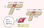 《実用新案登録済》温ぬか momen＊T～ 女性の人生に寄り添い温め整える