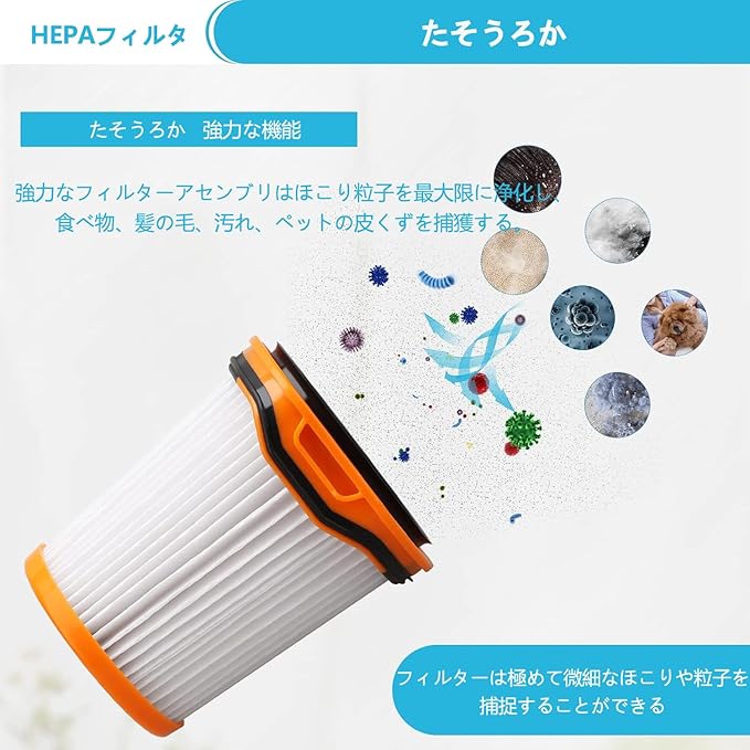 Emdou掃除機フィルターHEPA交換品適用Shark シャーク EVOPOWER SYSTEM