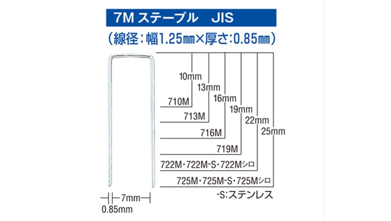 MAX 7Mステープル 725M