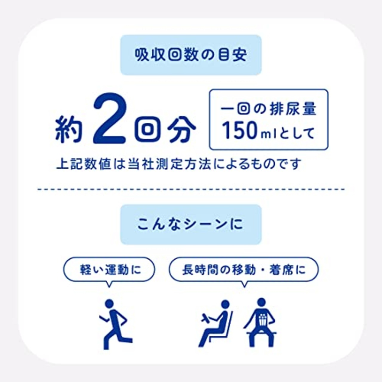 アテント 超うすパンツ Mサイズ 34枚 下着爽快 シンプルホワイト【大容量】