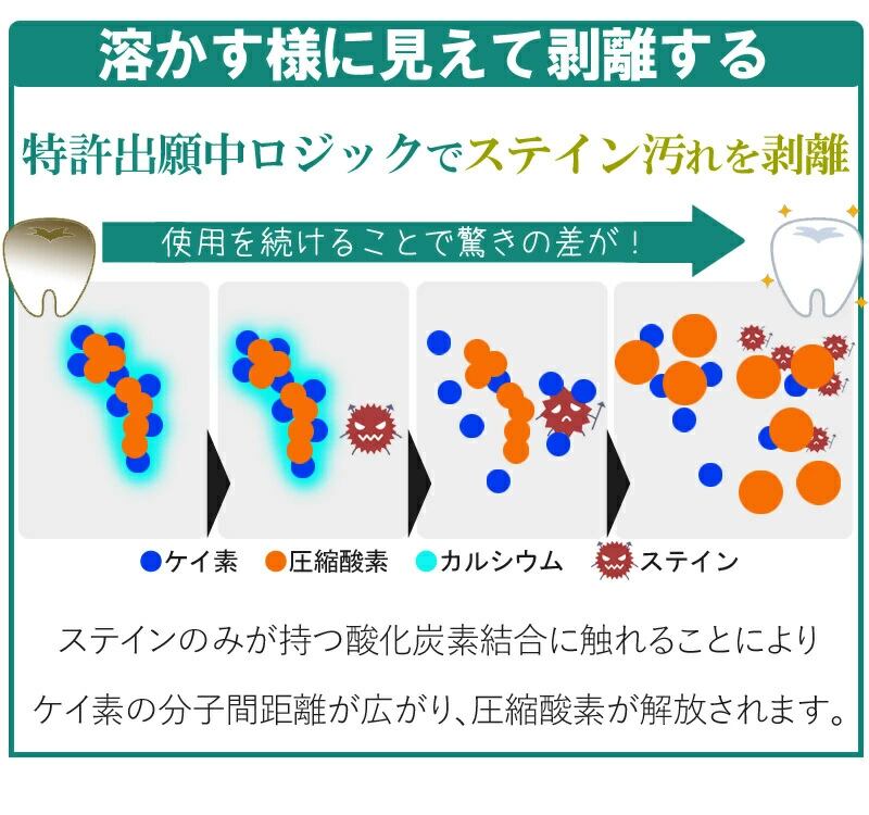 カプリニウムサーティーン マウスピースウォッシュ50ｍｌ 3本セット ＭＰＷ ナイトガード 手入れ 矯正 マウスピース 洗浄 洗浄剤 洗剤 クリーナー 歯ぎしり スポーツ ナイトガード デンチャー 入れ歯の洗浄専用洗剤 カプリ13MPW