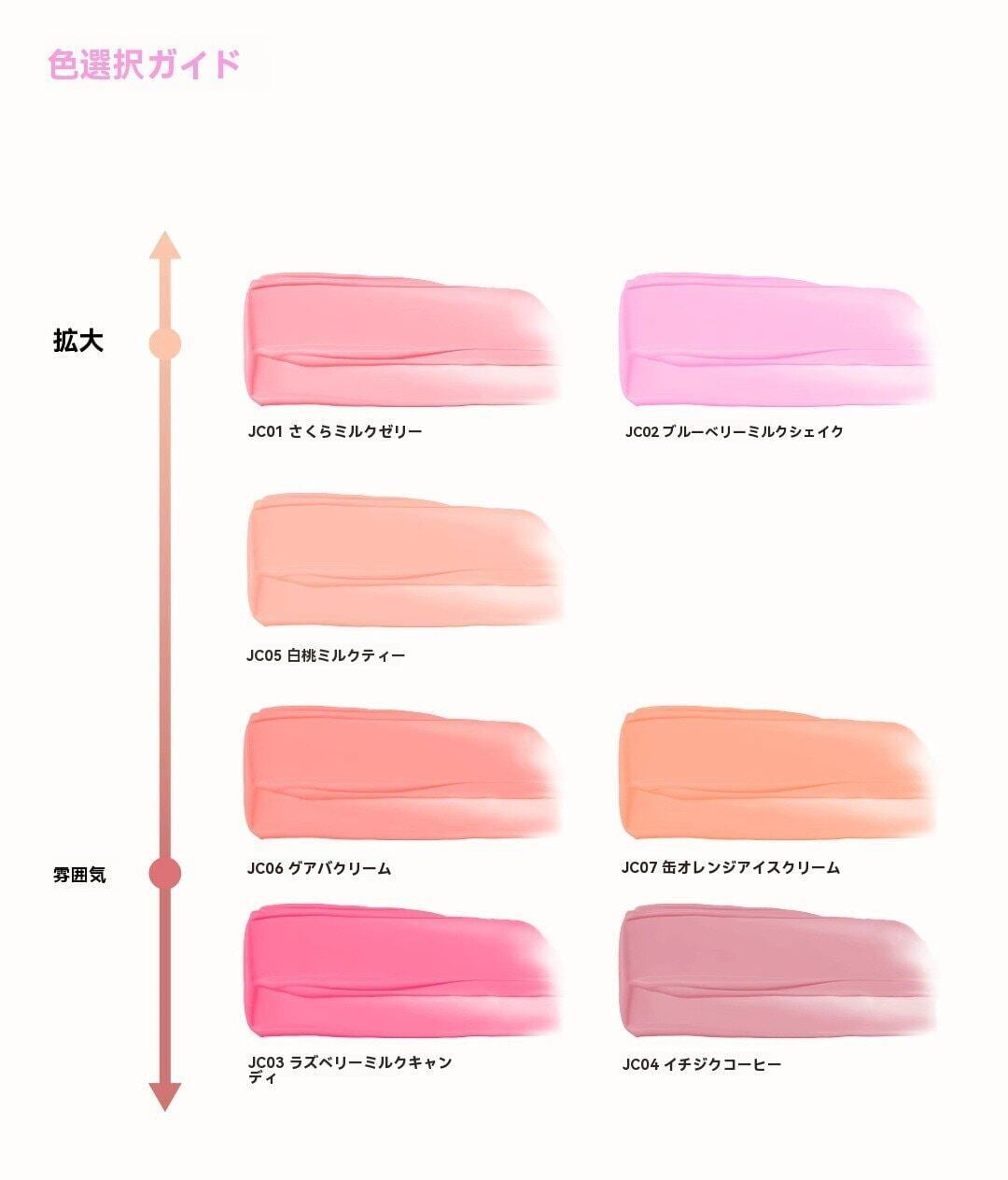リキッドチーク | virtusshop
