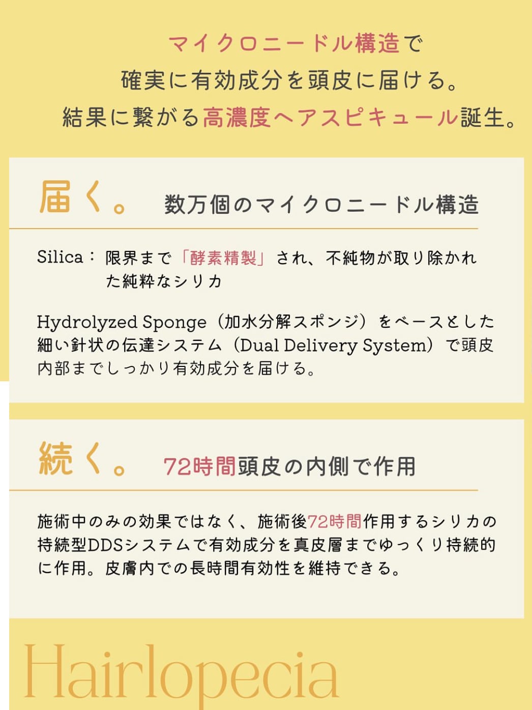 次世代のスカルプ再生ケア｜ヘアロペーシア（頭皮ケア用スピキュール