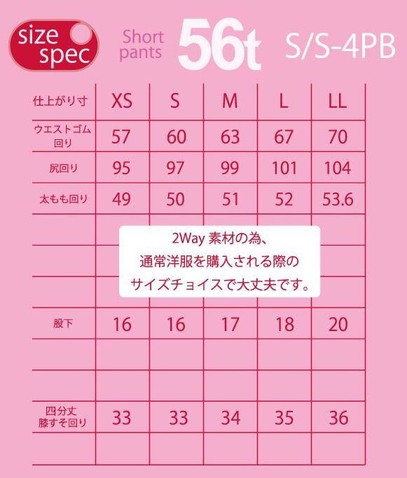 S/S-4PB | Pay ID