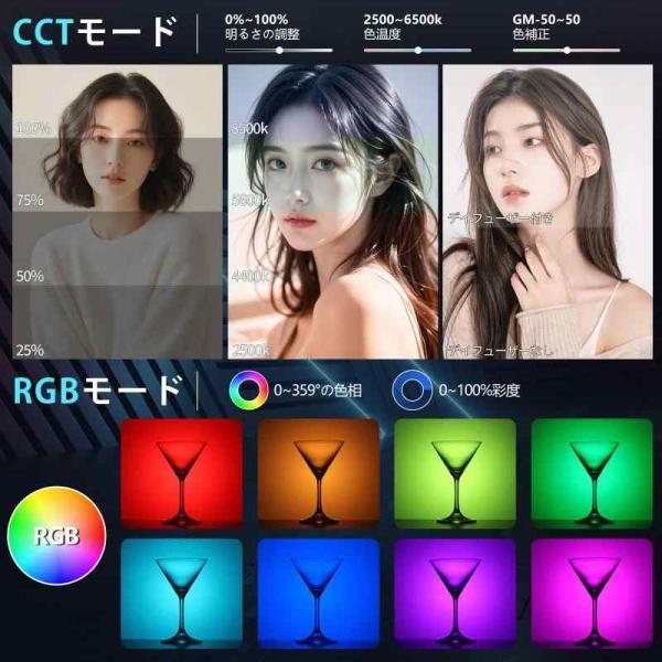 Ulanzi 20W LEDビデオライト 撮影ライト 膨張するLEDライト RGBビデオ