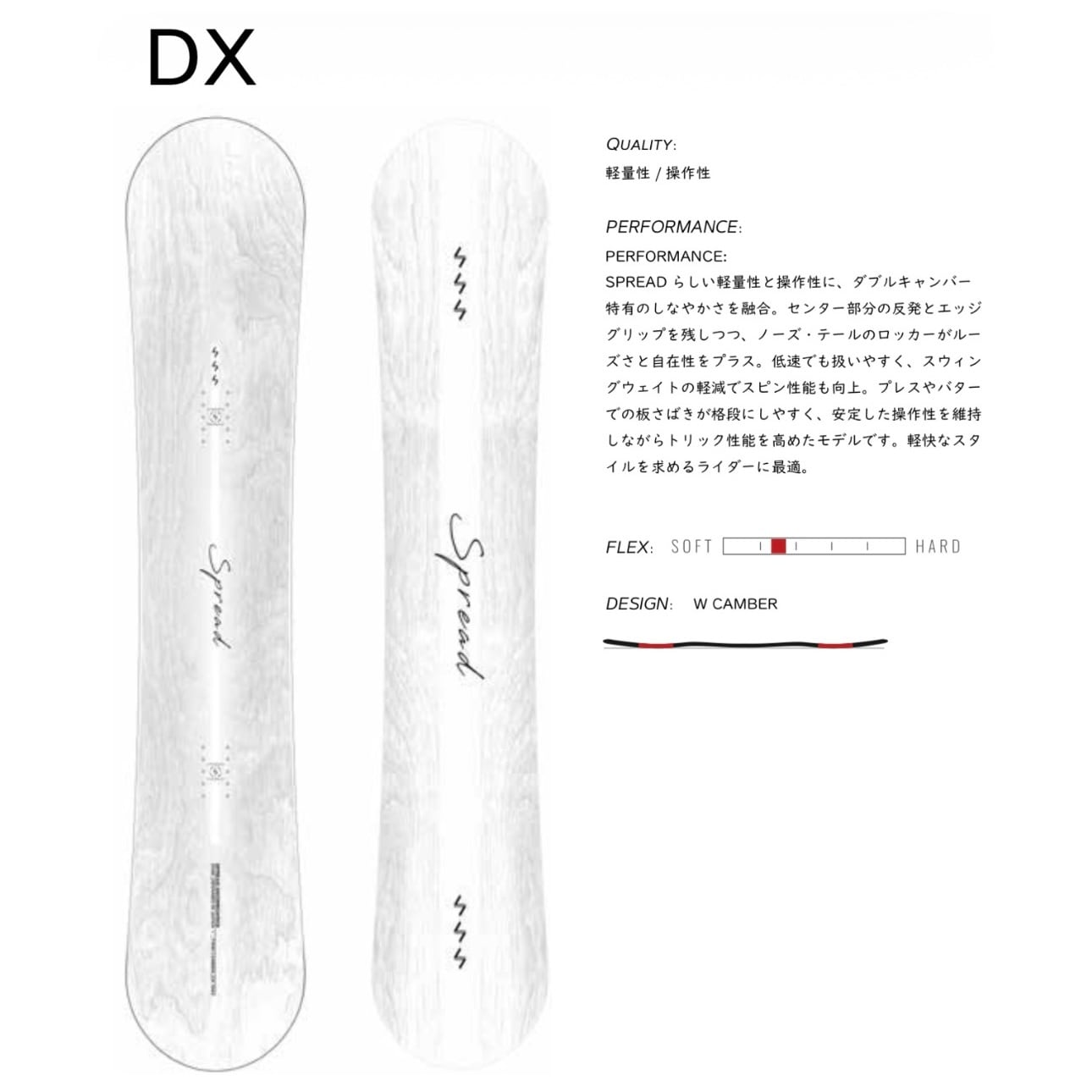 26/27 SPREAD スプレッド 『 DX ディーエックス 』 グラトリ ラントリ