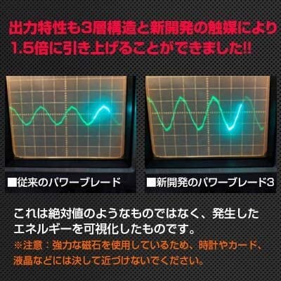 激カンタムスペシャル４点セット 静電気除去で走りが激変！パワー