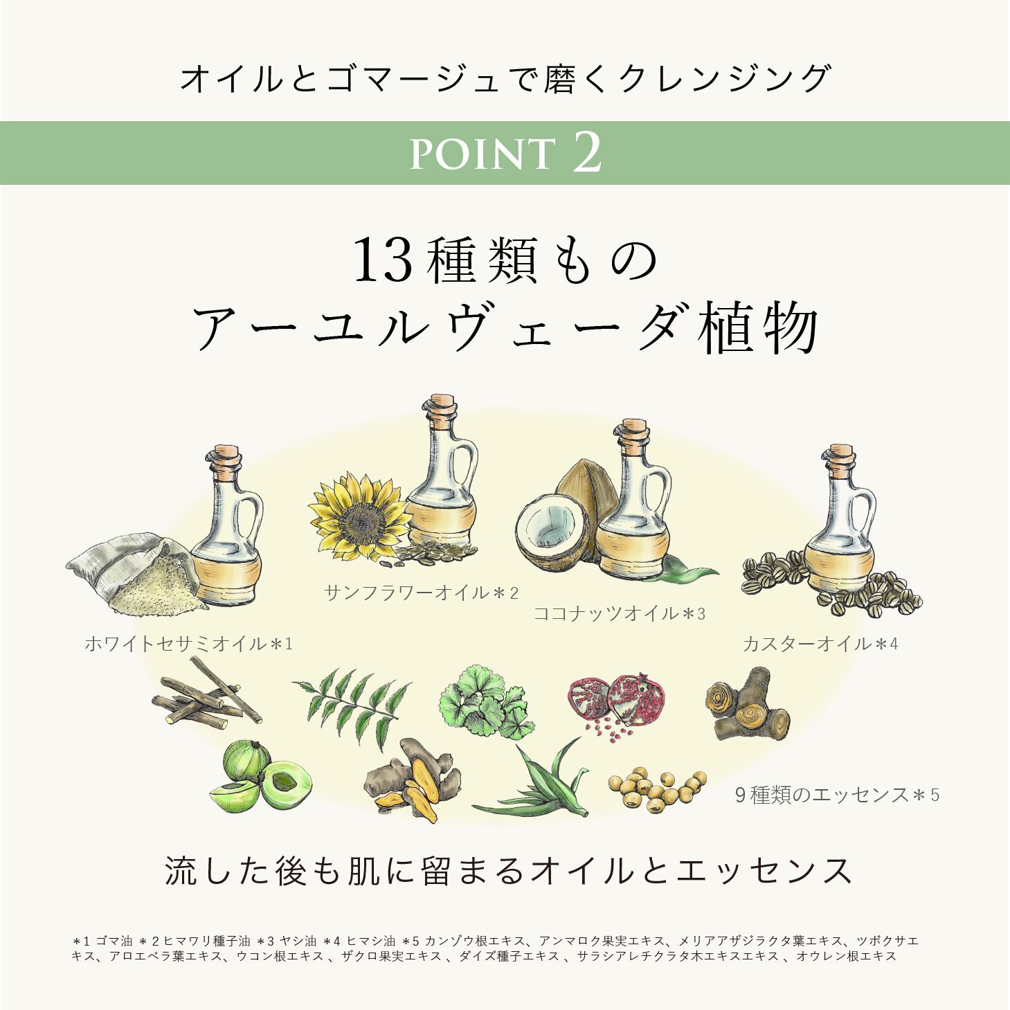 オイルピール クレンズ 150g | ARYURVIST｜公式オンラインショップ