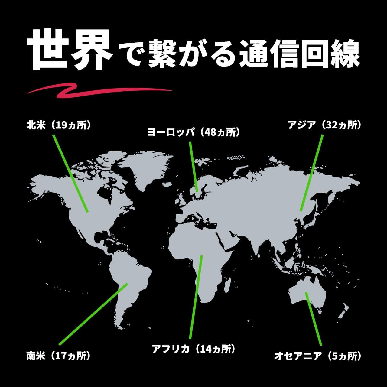 海外ギガのみ(10GB)= 追加チャージ(HUNDRED Wi-Fi チャージ Type 専用)