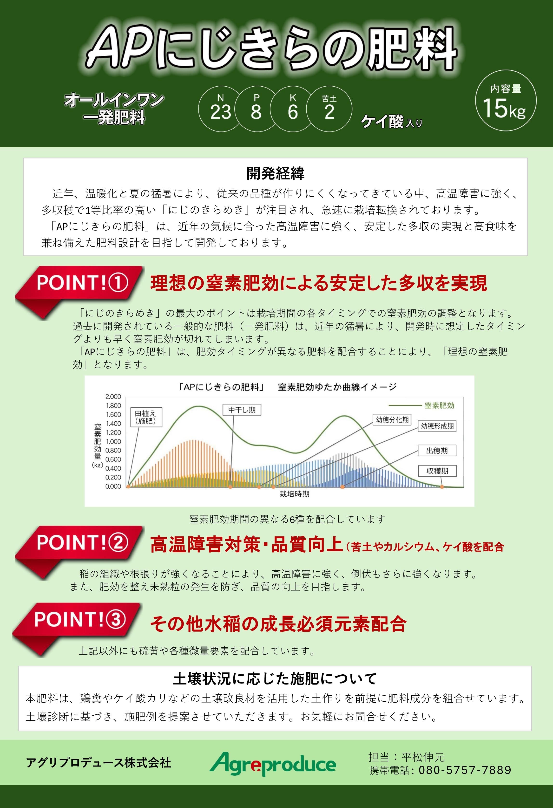APにじきらの肥料（専用肥料）15㎏ 送料無料 | にじのきらめき稲作研究所