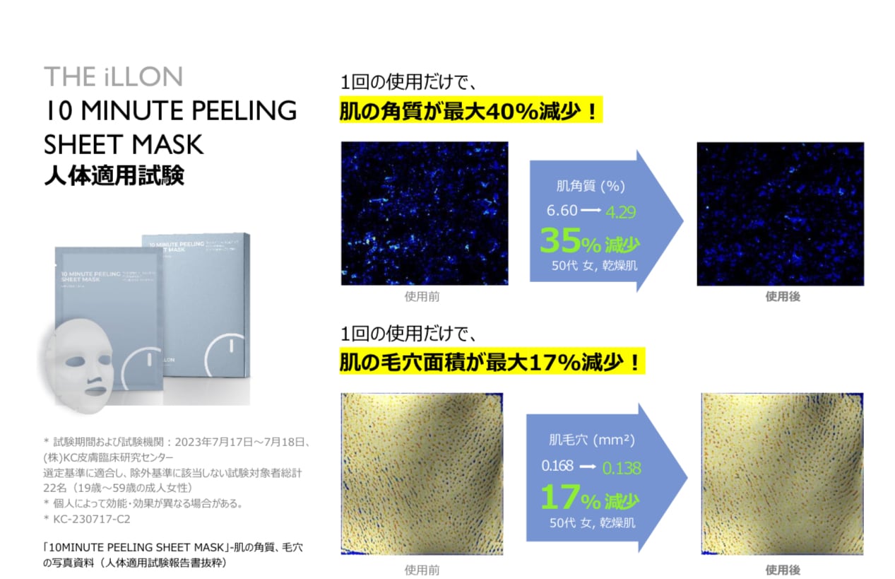 角質ケア】10ミニッツPEELING シートマスク23g×5枚 | itta