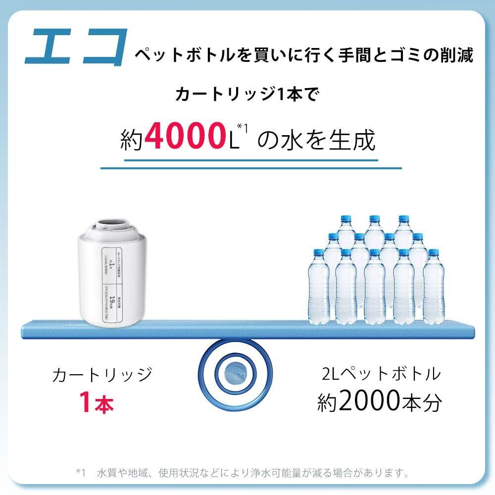 パナソニック用互換品 TK-CJ24C1 浄水器 カートリッジ TK-CJ22C1後継品
