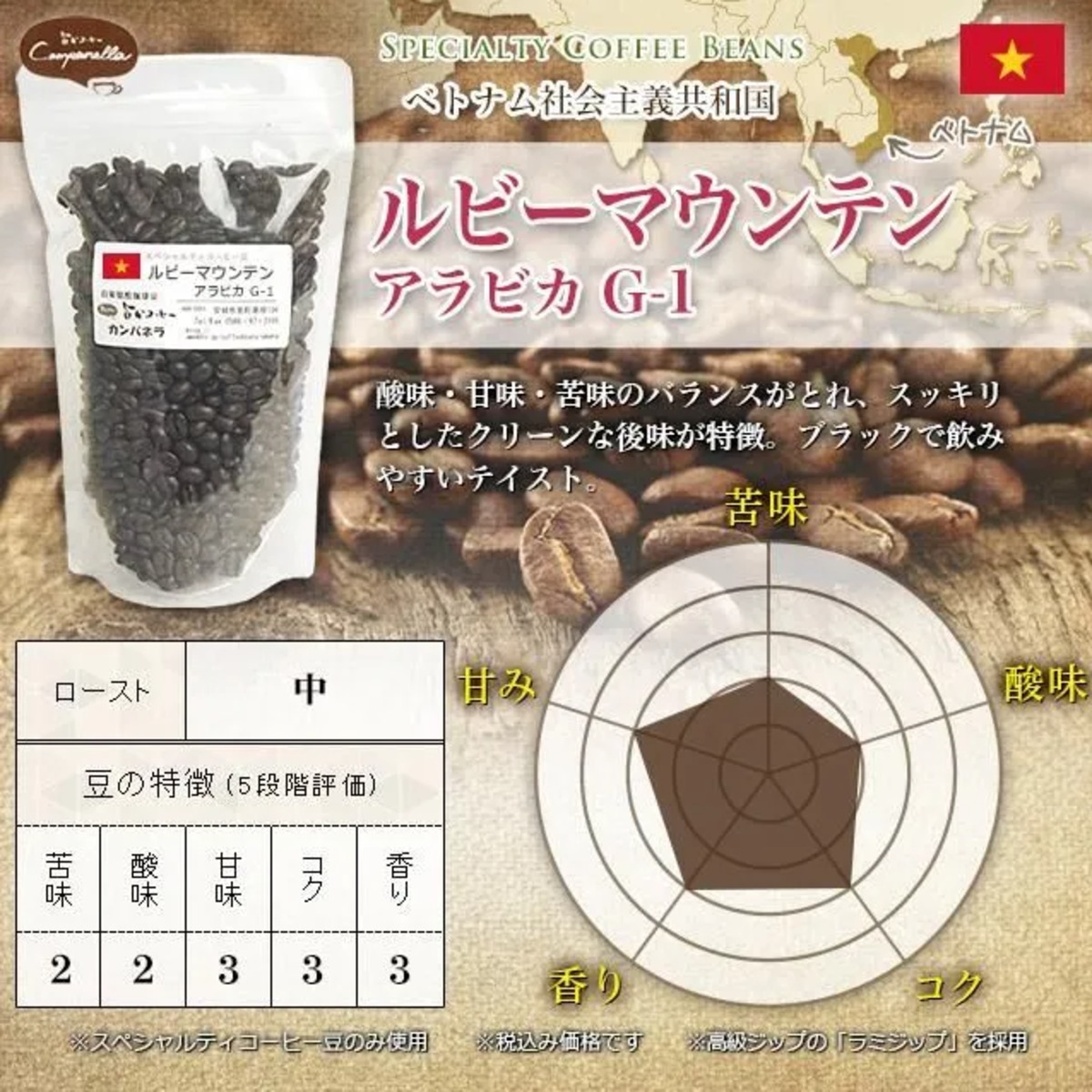 ベトナム ルビーマウンテン （アラビカ）G-1 200g | 自家焙煎