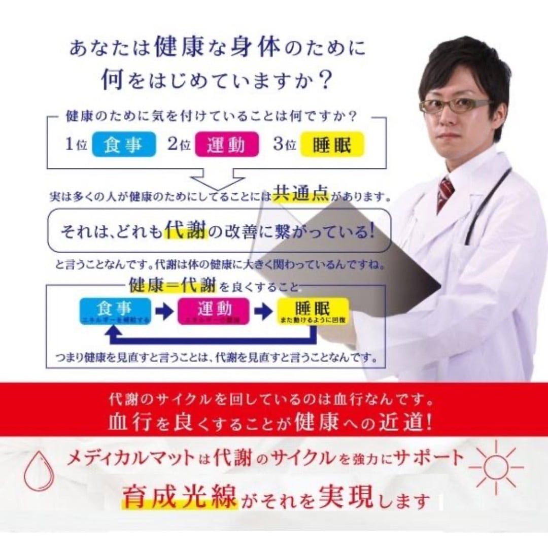 遠赤外線温熱「メディカルマット」※メーカー直接発送