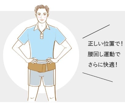 腰用シングルバンド 穴あき S/M/L ワンタッチ式 腰痛ベルト バラコン