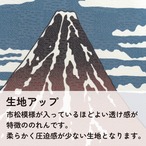 和柄のれん　赤富士　幅85×丈150cm　中国製　市松柄レース【AM11時までのご入金で当日出荷】5070