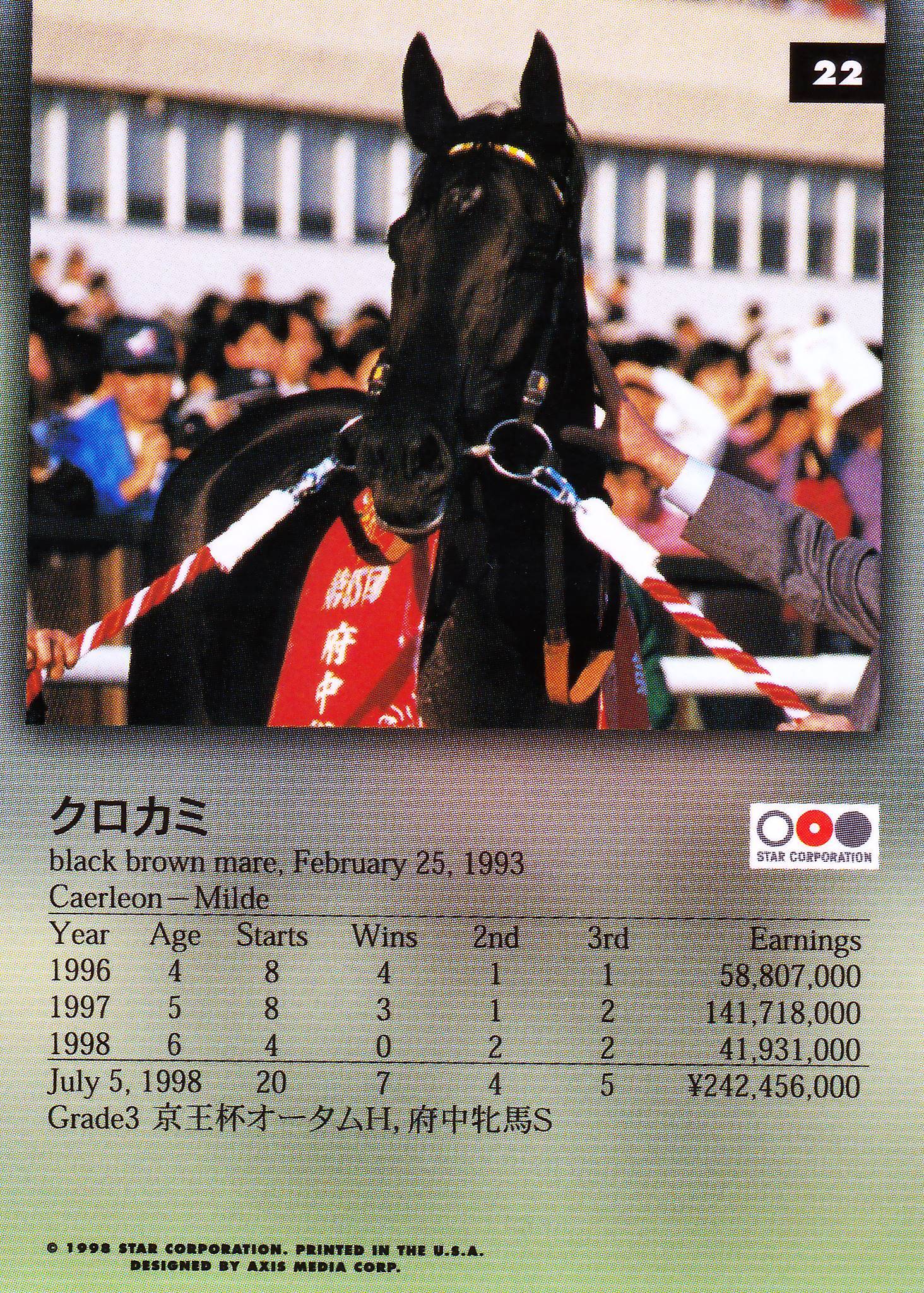 クロカミ(金文字)「The Classic 1998 Road To The Winner」No.22