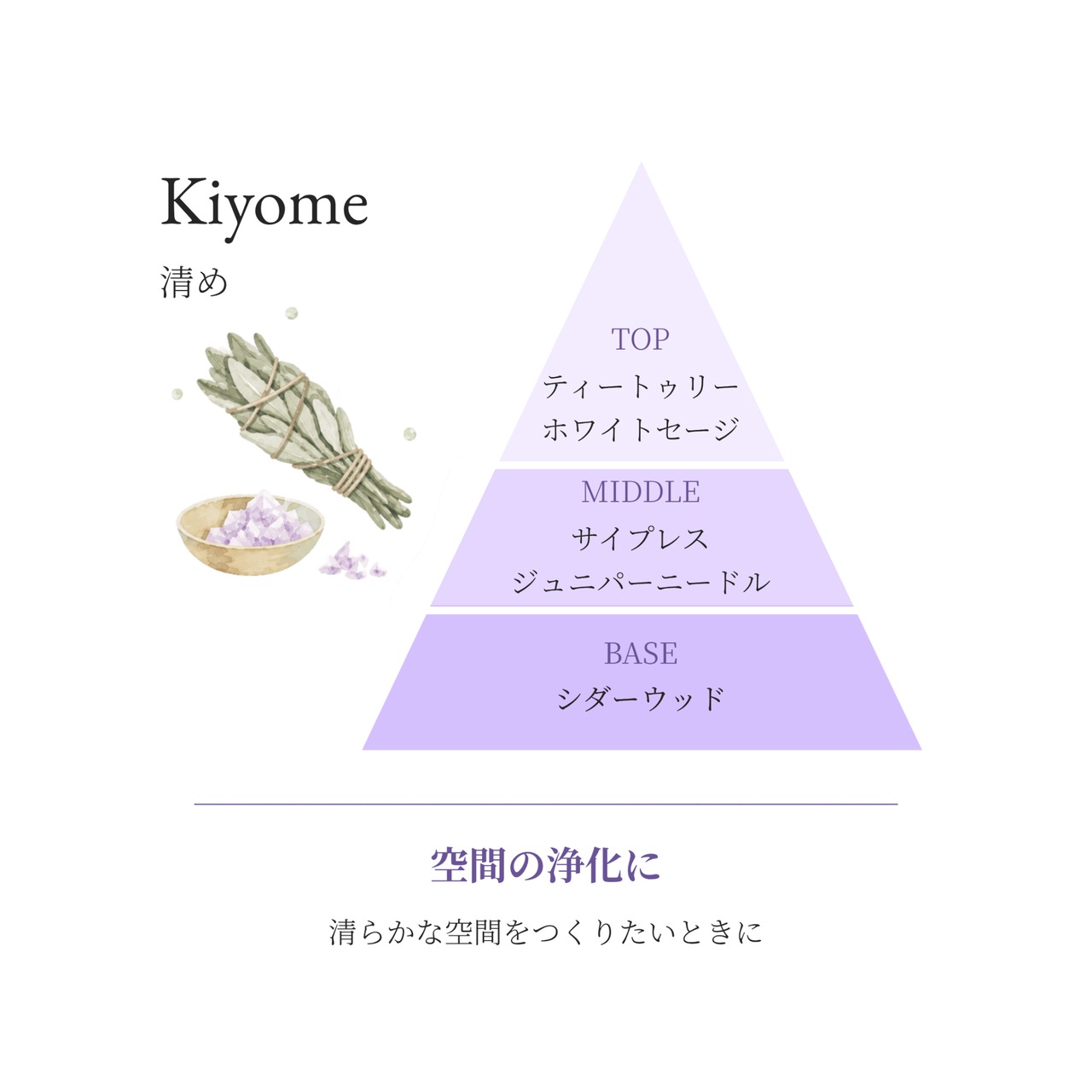 Kiyome｜フレグランスミスト