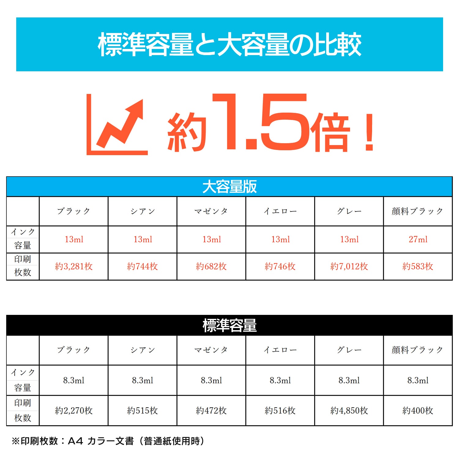 エプソン プリンターインク 互換 SAT インクカートリッジ 8本セット 大