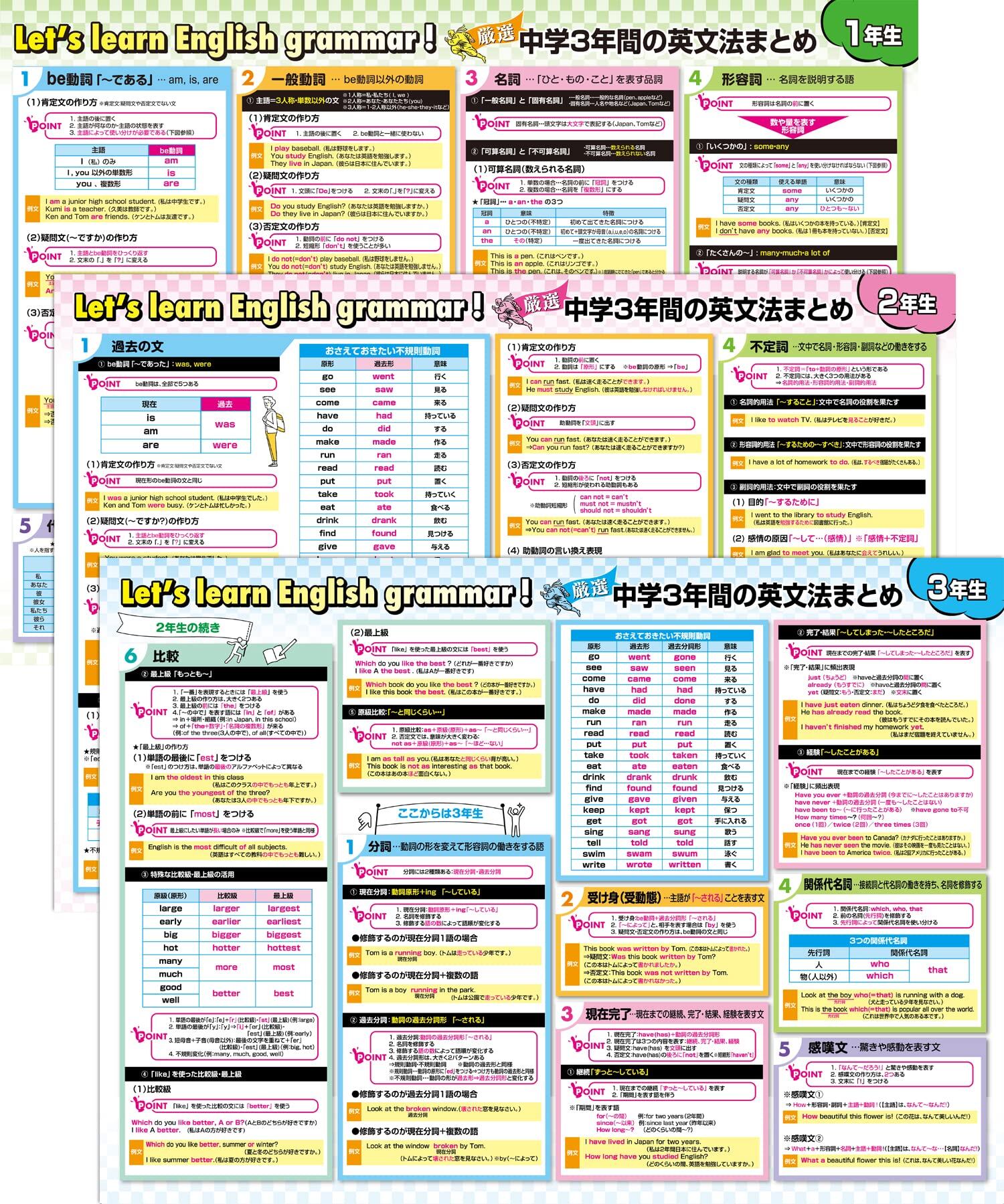 【在庫のみ】お風呂の学校 中学3年間の英文法まとめ お風呂ポスター 3枚セット 日本製 高校受験 TOEIC B3サイズ 英語 英会話 防水 耐水 学習