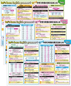 【在庫のみ】お風呂の学校 中学3年間の英文法まとめ お風呂ポスター 3枚セット 日本製 高校受験 TOEIC B3サイズ 英語 英会話 防水 耐水 学習