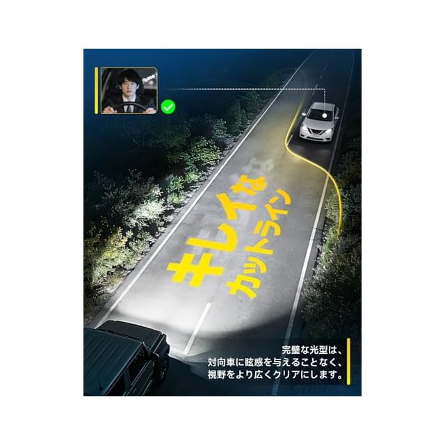 AUXITO H4 Lo/Hi LED ヘッドライト 7倍明るさUP 爆光 6500K ホワイト
