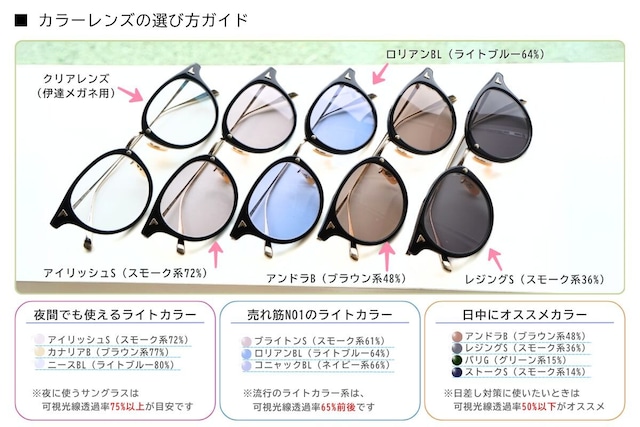 TOM FORD ブルーライトカット TF5714-D-B 001 ボストン 丸メガネ メンズ レディース 眼鏡 おしゃれ アジアンフィット メガネ トムフォード-9枚目