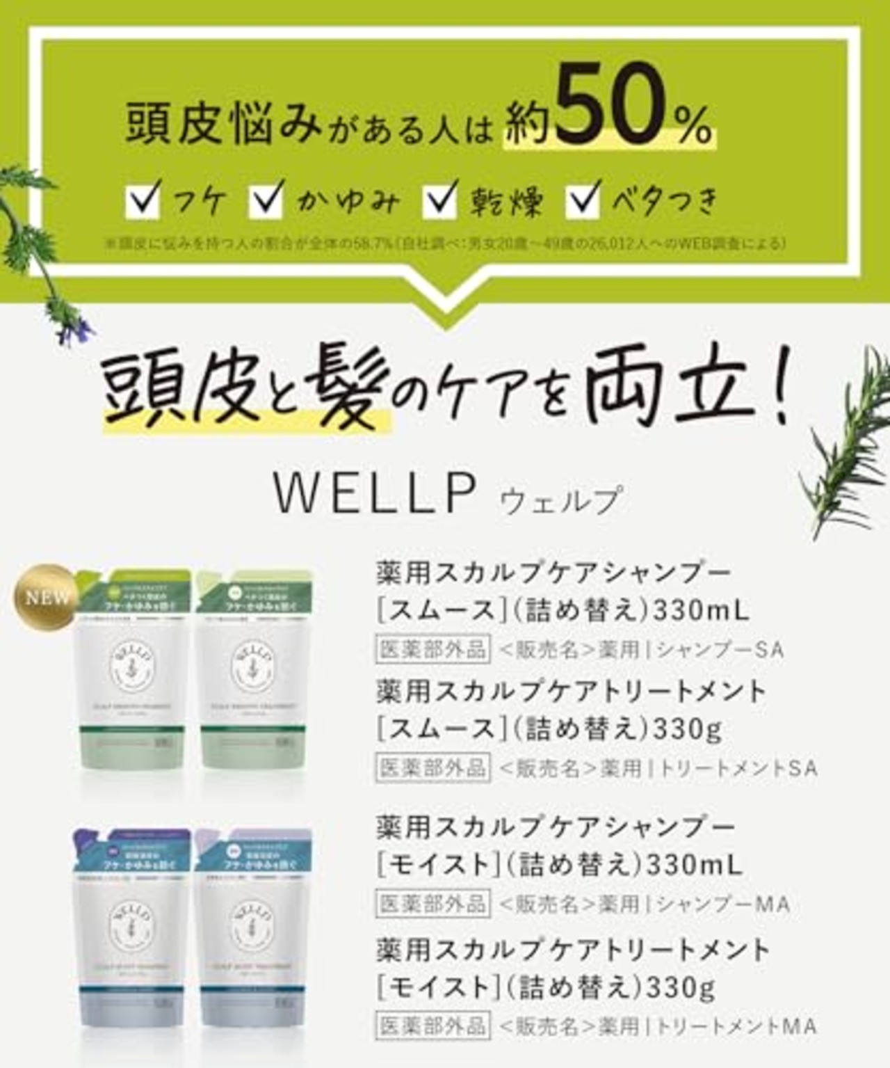 WELLP ウェルプ | シャンプー トリートメント セット 詰め替え 【スムース】 フケ スカルプケア 医薬部外品