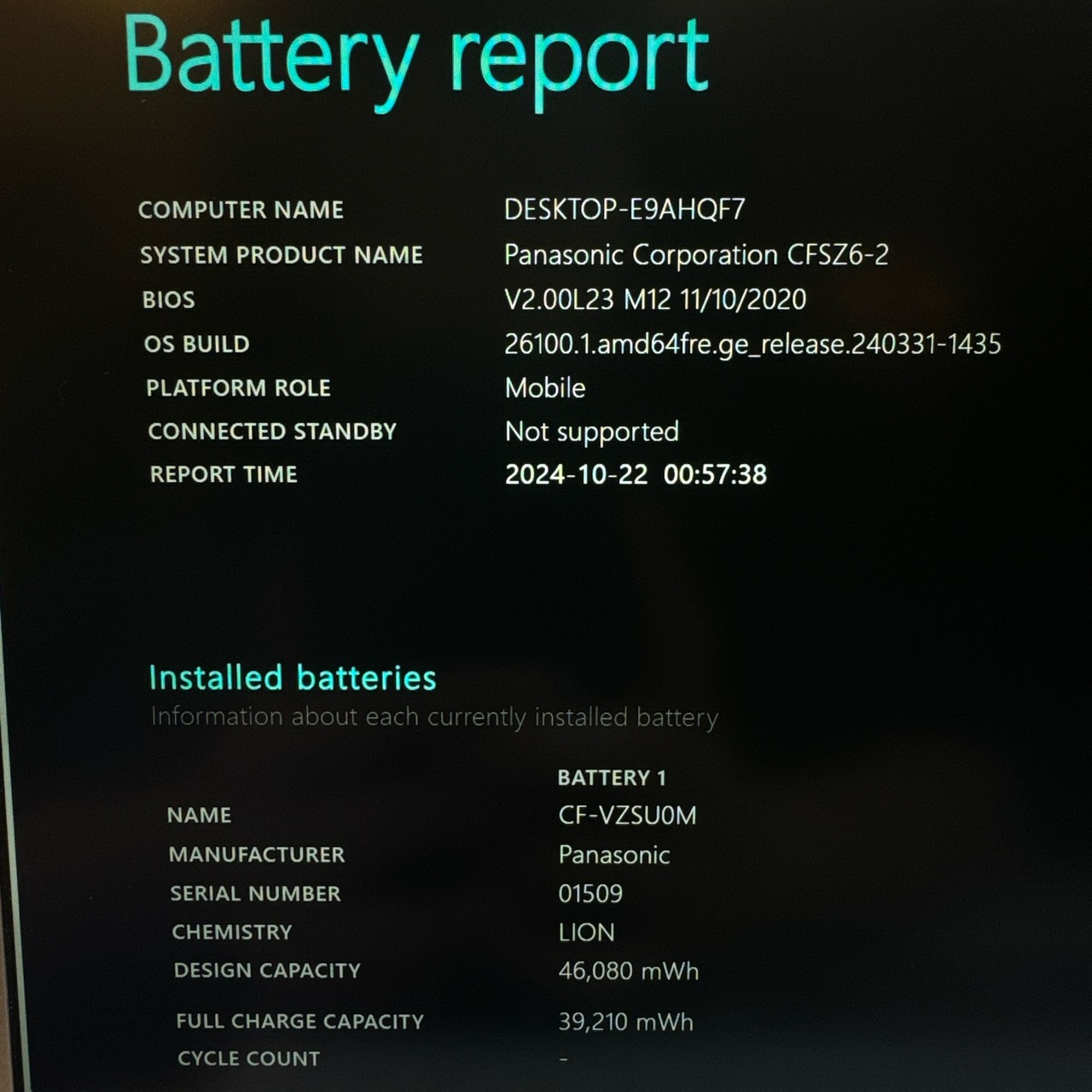 Panasonic Let’s note SZ6 / 第7世代 Core i7-7600U / メモリ16GB / SSD512GB