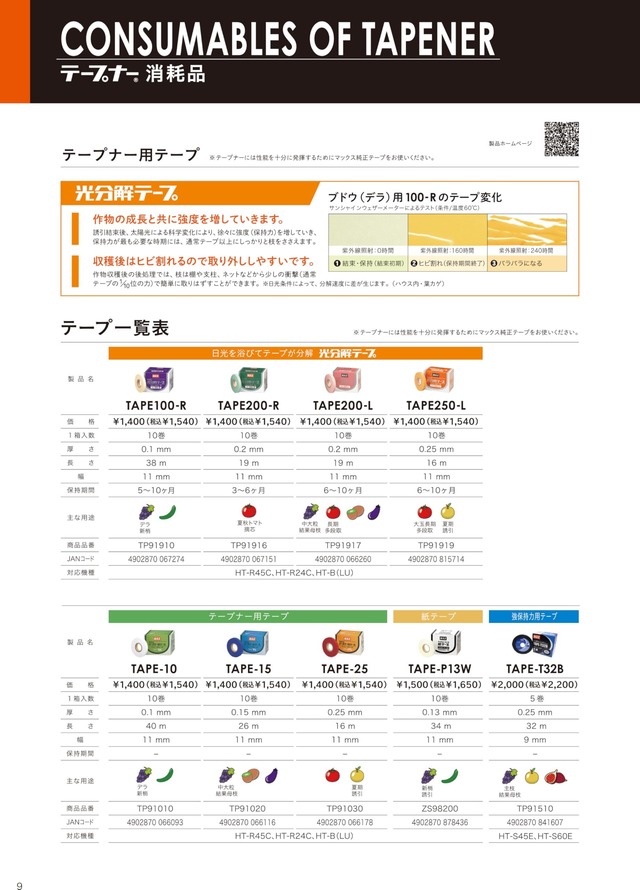 【人気商品】マックス(MAX) 誘引資材 マックス光分解テープ 200R