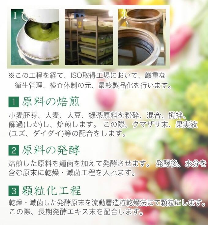 植物発酵食品 「和」KAZU