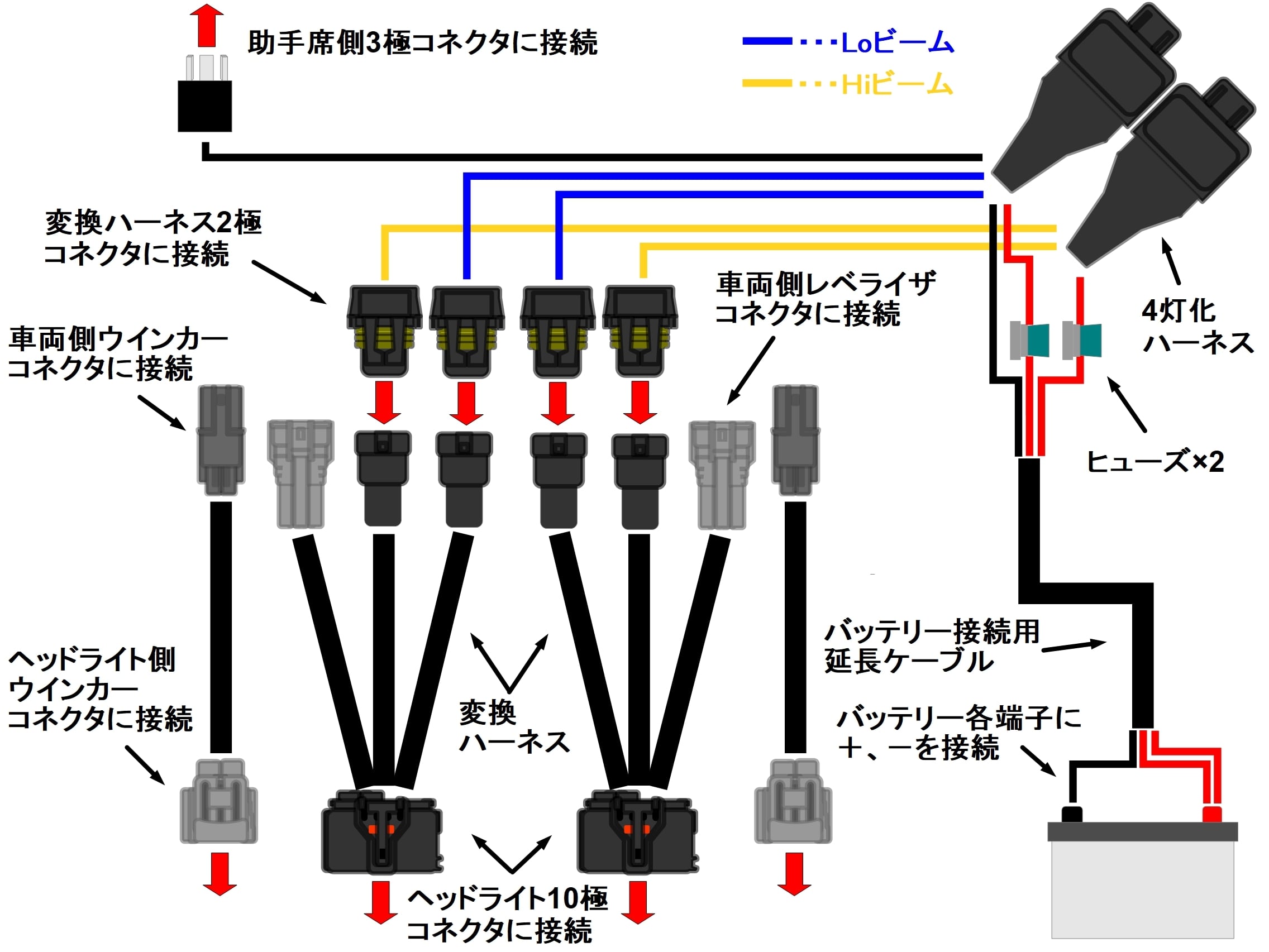 EVERY/エブリイ/DA17/ハロゲン(H4)ヘッドライト→純正HID4灯ヘッド