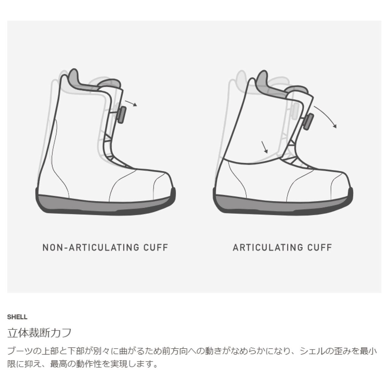 23-24年モデル BURTON .『 SWATH BOA 』. Blue . バートン