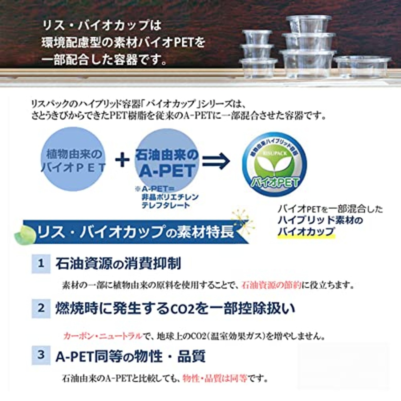 リスパック(Risupack) 使い捨て 容器 テイクアウト バイオカップ 90 BL 本体 106ml BL 日本製 PBPM061 クリア