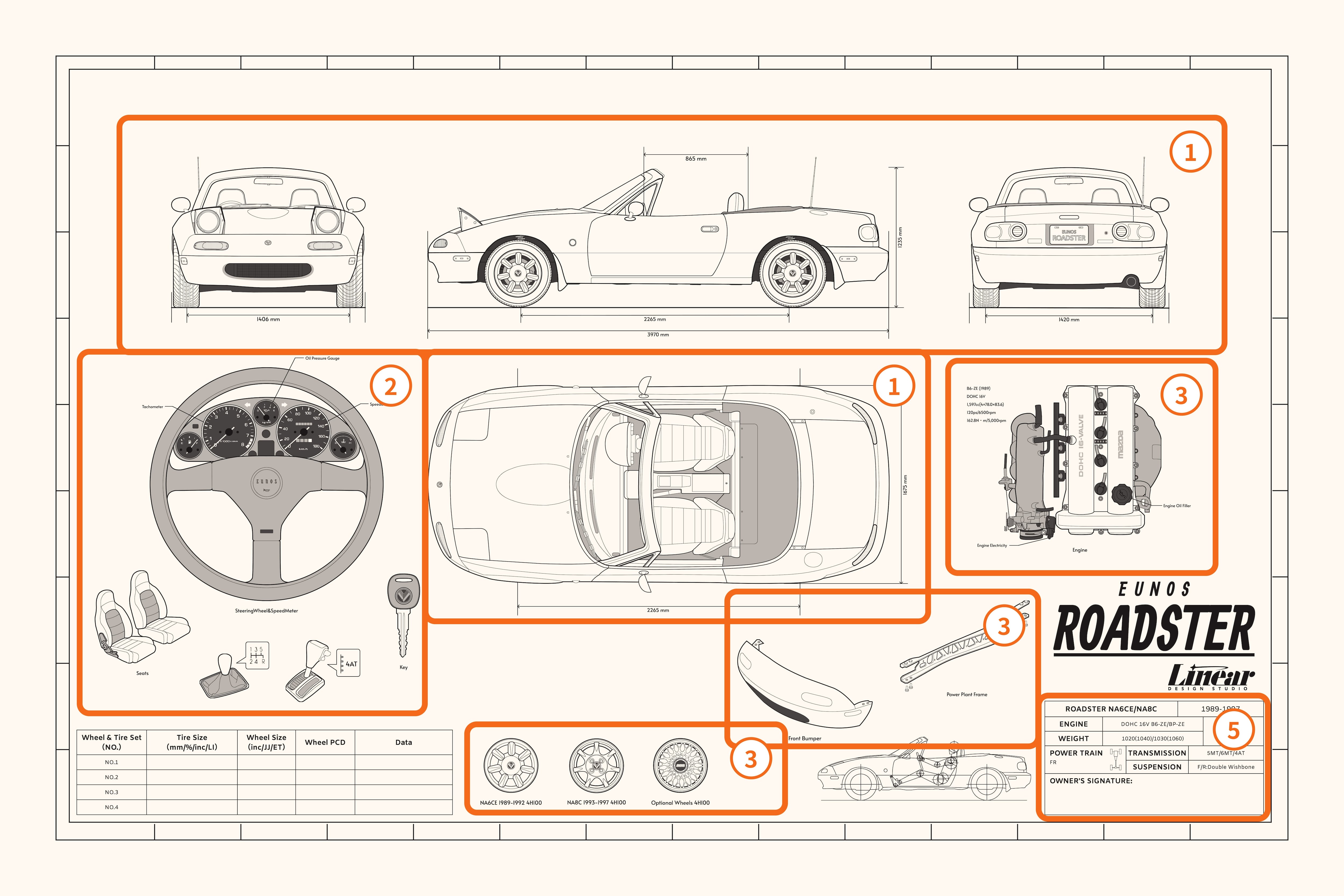 オリジナルポスター】40cm×60cm「ロードスター」お車を再現 | Linear