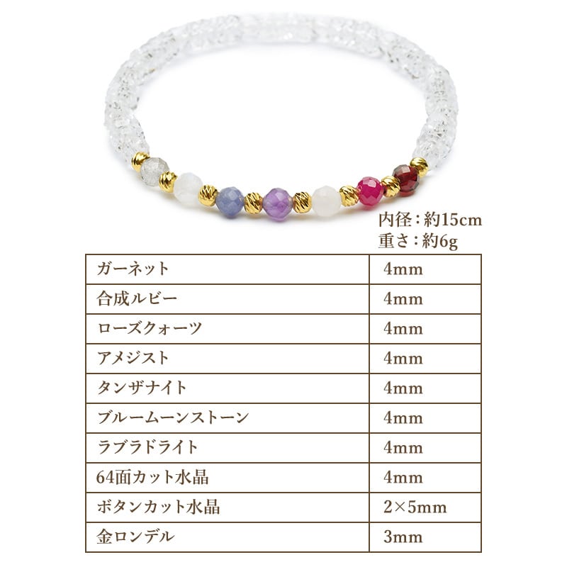 天然石　お守り　ブレスレット　ラブラドライト　スターカットAAA 天然石 お守り ブレスレット ラブラドライト スターカットAAA 壊せ