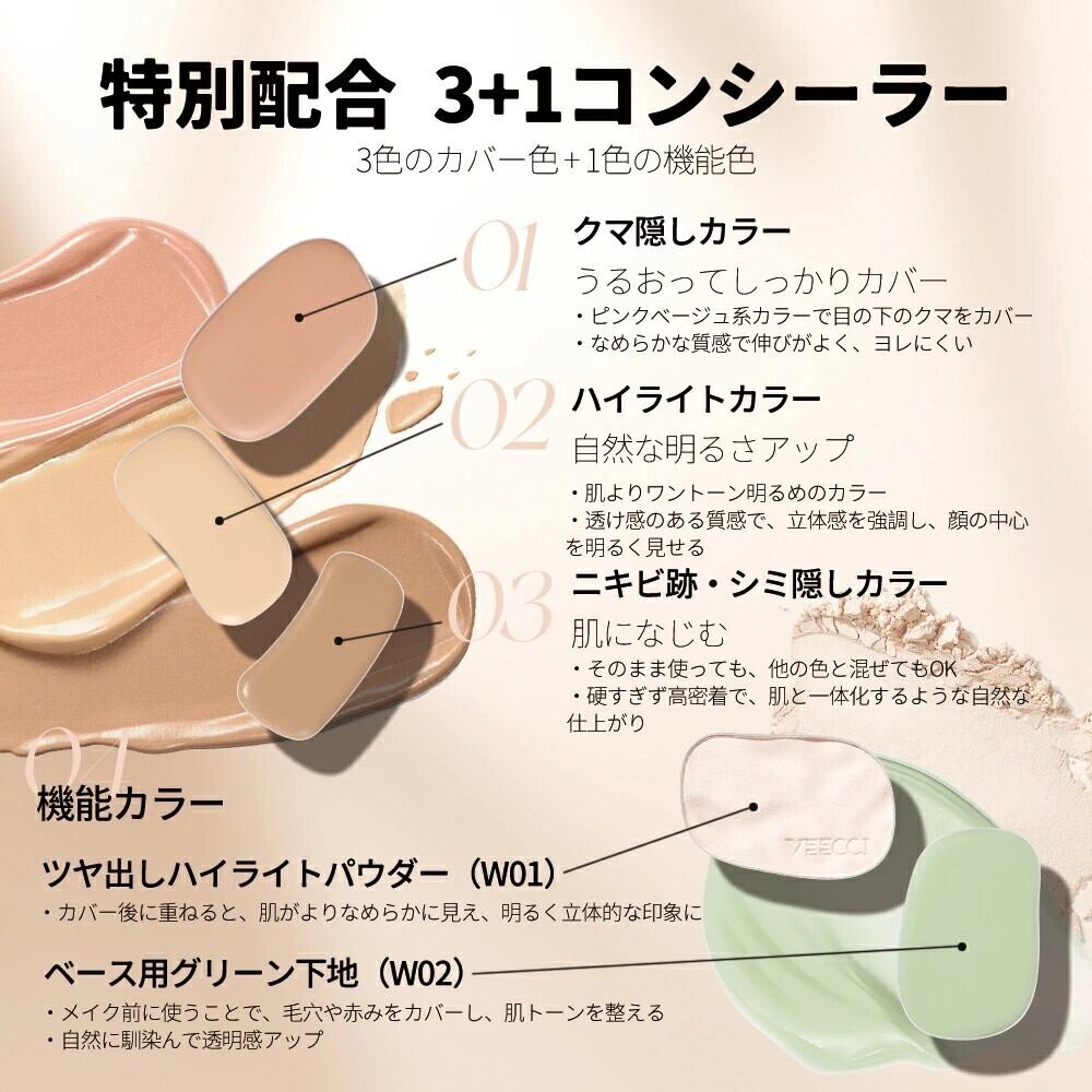 VEECCI（ヴィーチ）パーフェクトカバー 4色コンシーラーパレット