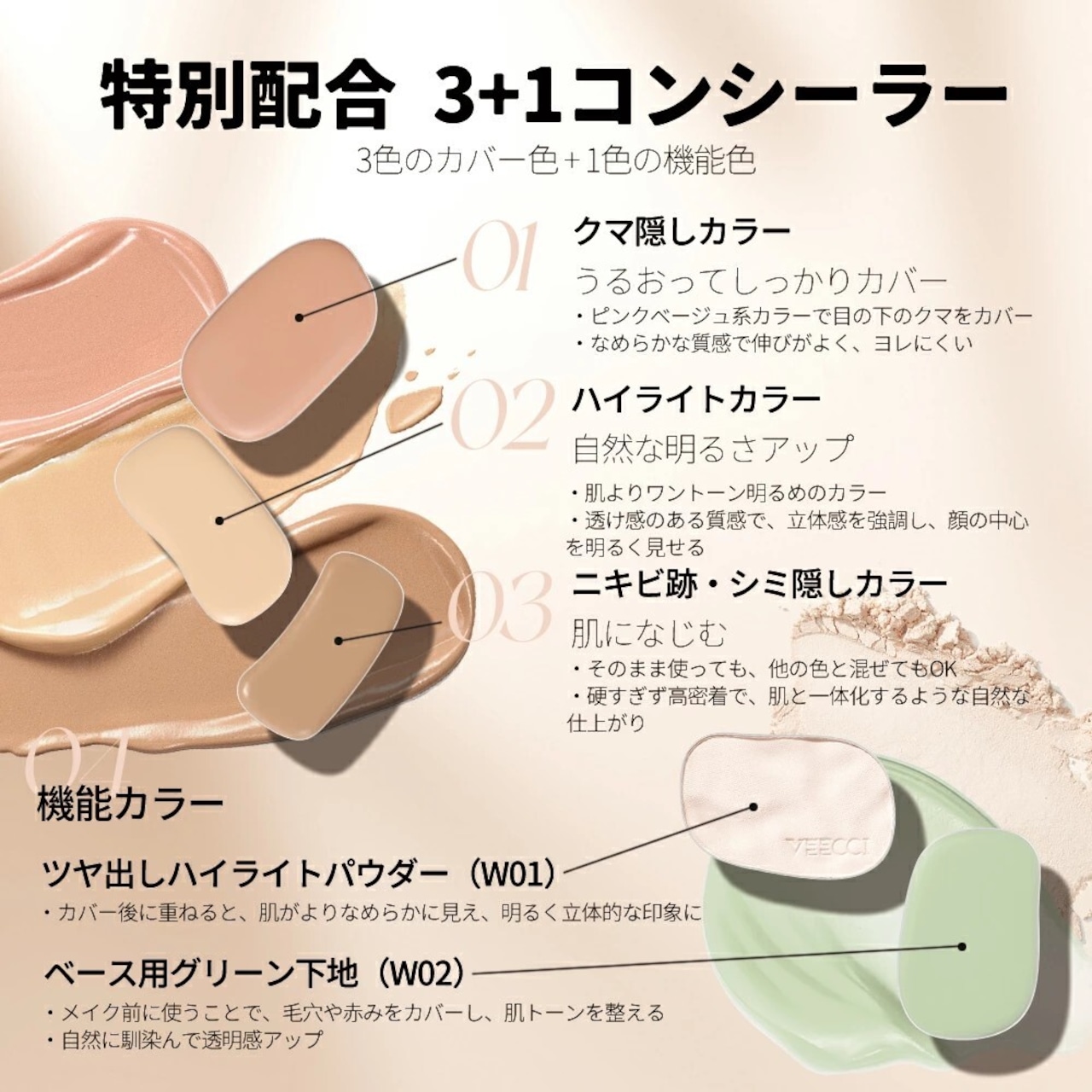 VEECCI(ヴィーチ)パーフェクトカバー 4色コンシーラーパレット