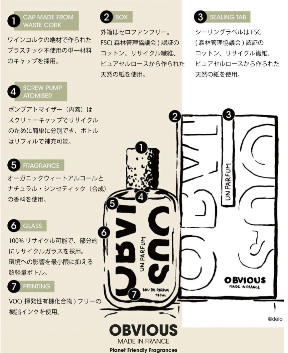 OBVIOUS / UNE FLEUR D'ORANGER 100ml |ニッチフレグランス OBVIOUS / UNE FLEUR D'ORANGER 100ml |ニッチフレグランス